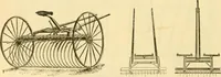 An illustration from Modern mechanism, exhibiting the latest progress in machines, motors, and the transmission of power, being a supplementary volume to Appletons' cyclopaedia of applied mechanics (1892)