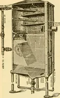 An illustration from Modern mechanism, exhibiting the latest progress in machines, motors, and the transmission of power, being a supplementary volume to Appletons' cyclopaedia of applied mechanics (1892)