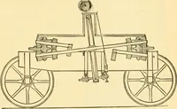 An illustration from Modern mechanism, exhibiting the latest progress in machines, motors, and the transmission of power, being a supplementary volume to Appletons' cyclopaedia of applied mechanics (1892)