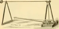 An illustration from Modern mechanism, exhibiting the latest progress in machines, motors, and the transmission of power, being a supplementary volume to Appletons' cyclopaedia of applied mechanics (1892)