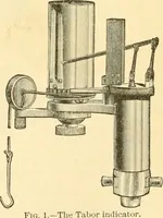 An illustration from Modern mechanism, exhibiting the latest progress in machines, motors, and the transmission of power, being a supplementary volume to Appletons' cyclopaedia of applied mechanics (1892)