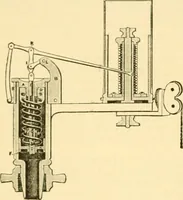 An illustration from Modern mechanism, exhibiting the latest progress in machines, motors, and the transmission of power, being a supplementary volume to Appletons' cyclopaedia of applied mechanics (1892)