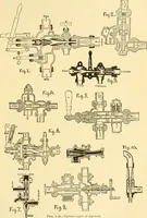 An illustration from Modern mechanism, exhibiting the latest progress in machines, motors, and the transmission of power, being a supplementary volume to Appletons' cyclopaedia of applied mechanics (1892)