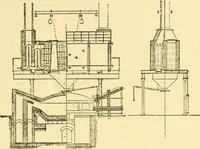 An illustration from Modern mechanism, exhibiting the latest progress in machines, motors, and the transmission of power, being a supplementary volume to Appletons' cyclopaedia of applied mechanics (1892)