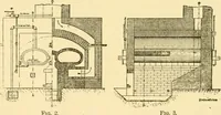 An illustration from Modern mechanism, exhibiting the latest progress in machines, motors, and the transmission of power, being a supplementary volume to Appletons' cyclopaedia of applied mechanics (1892)
