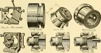 An illustration from Modern mechanism, exhibiting the latest progress in machines, motors, and the transmission of power, being a supplementary volume to Appletons' cyclopaedia of applied mechanics (1892)