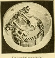 An illustration from Modern mechanism, exhibiting the latest progress in machines, motors, and the transmission of power, being a supplementary volume to Appletons' cyclopaedia of applied mechanics (1892)