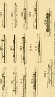 An illustration from Modern mechanism, exhibiting the latest progress in machines, motors, and the transmission of power, being a supplementary volume to Appletons' cyclopaedia of applied mechanics (1892)