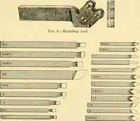 An illustration from Modern mechanism, exhibiting the latest progress in machines, motors, and the transmission of power, being a supplementary volume to Appletons' cyclopaedia of applied mechanics (1892)