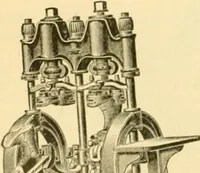 An illustration from Modern mechanism, exhibiting the latest progress in machines, motors, and the transmission of power, being a supplementary volume to Appletons' cyclopaedia of applied mechanics (1892)