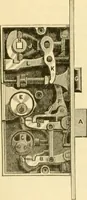 An illustration from Modern mechanism, exhibiting the latest progress in machines, motors, and the transmission of power, being a supplementary volume to Appletons' cyclopaedia of applied mechanics (1892)