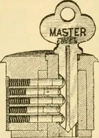 An illustration from Modern mechanism, exhibiting the latest progress in machines, motors, and the transmission of power, being a supplementary volume to Appletons' cyclopaedia of applied mechanics (1892)