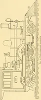 An illustration from Modern mechanism, exhibiting the latest progress in machines, motors, and the transmission of power, being a supplementary volume to Appletons' cyclopaedia of applied mechanics (1892)