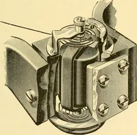 An illustration from Modern mechanism, exhibiting the latest progress in machines, motors, and the transmission of power, being a supplementary volume to Appletons' cyclopaedia of applied mechanics (1892)