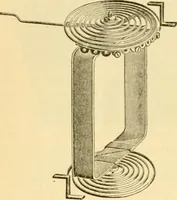 An illustration from Modern mechanism, exhibiting the latest progress in machines, motors, and the transmission of power, being a supplementary volume to Appletons' cyclopaedia of applied mechanics (1892)