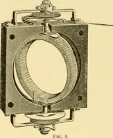 An illustration from Modern mechanism, exhibiting the latest progress in machines, motors, and the transmission of power, being a supplementary volume to Appletons' cyclopaedia of applied mechanics (1892)