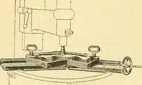 An illustration from Modern mechanism, exhibiting the latest progress in machines, motors, and the transmission of power, being a supplementary volume to Appletons' cyclopaedia of applied mechanics (1892)