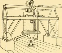 An illustration from Modern mechanism, exhibiting the latest progress in machines, motors, and the transmission of power, being a supplementary volume to Appletons' cyclopaedia of applied mechanics (1892)