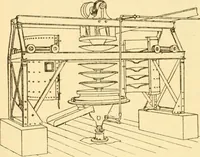 An illustration from Modern mechanism, exhibiting the latest progress in machines, motors, and the transmission of power, being a supplementary volume to Appletons' cyclopaedia of applied mechanics (1892)