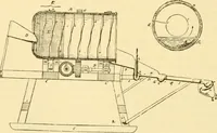 An illustration from Modern mechanism, exhibiting the latest progress in machines, motors, and the transmission of power, being a supplementary volume to Appletons' cyclopaedia of applied mechanics (1892)