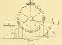 An illustration from Modern mechanism, exhibiting the latest progress in machines, motors, and the transmission of power, being a supplementary volume to Appletons' cyclopaedia of applied mechanics (1892)