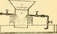An illustration from Modern mechanism, exhibiting the latest progress in machines, motors, and the transmission of power, being a supplementary volume to Appletons' cyclopaedia of applied mechanics (1892)