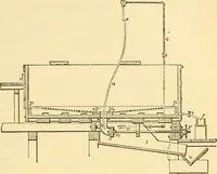 An illustration from Modern mechanism, exhibiting the latest progress in machines, motors, and the transmission of power, being a supplementary volume to Appletons' cyclopaedia of applied mechanics (1892)