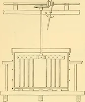 An illustration from Modern mechanism, exhibiting the latest progress in machines, motors, and the transmission of power, being a supplementary volume to Appletons' cyclopaedia of applied mechanics (1892)