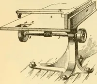 An illustration from Modern mechanism, exhibiting the latest progress in machines, motors, and the transmission of power, being a supplementary volume to Appletons' cyclopaedia of applied mechanics (1892)