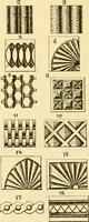 An illustration from Modern mechanism, exhibiting the latest progress in machines, motors, and the transmission of power, being a supplementary volume to Appletons' cyclopaedia of applied mechanics (1892)