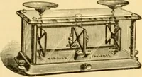 An illustration from Modern mechanism, exhibiting the latest progress in machines, motors, and the transmission of power, being a supplementary volume to Appletons' cyclopaedia of applied mechanics (1892)