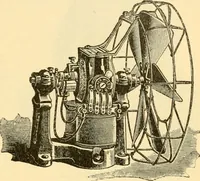 An illustration from Modern mechanism, exhibiting the latest progress in machines, motors, and the transmission of power, being a supplementary volume to Appletons' cyclopaedia of applied mechanics (1892)