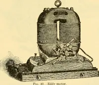 An illustration from Modern mechanism, exhibiting the latest progress in machines, motors, and the transmission of power, being a supplementary volume to Appletons' cyclopaedia of applied mechanics (1892)