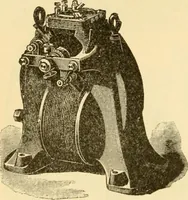 An illustration from Modern mechanism, exhibiting the latest progress in machines, motors, and the transmission of power, being a supplementary volume to Appletons' cyclopaedia of applied mechanics (1892)