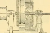 An illustration from Modern mechanism, exhibiting the latest progress in machines, motors, and the transmission of power, being a supplementary volume to Appletons' cyclopaedia of applied mechanics (1892)