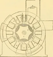 An illustration from Modern mechanism, exhibiting the latest progress in machines, motors, and the transmission of power, being a supplementary volume to Appletons' cyclopaedia of applied mechanics (1892)
