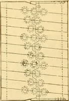 An illustration from Modern mechanism, exhibiting the latest progress in machines, motors, and the transmission of power, being a supplementary volume to Appletons' cyclopaedia of applied mechanics (1892)