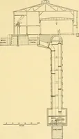 An illustration from Modern mechanism, exhibiting the latest progress in machines, motors, and the transmission of power, being a supplementary volume to Appletons' cyclopaedia of applied mechanics (1892)