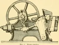 An illustration from Modern mechanism, exhibiting the latest progress in machines, motors, and the transmission of power, being a supplementary volume to Appletons' cyclopaedia of applied mechanics (1892)