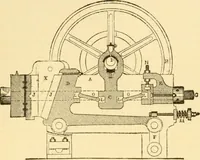 An illustration from Modern mechanism, exhibiting the latest progress in machines, motors, and the transmission of power, being a supplementary volume to Appletons' cyclopaedia of applied mechanics (1892)