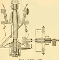 An illustration from Modern mechanism, exhibiting the latest progress in machines, motors, and the transmission of power, being a supplementary volume to Appletons' cyclopaedia of applied mechanics (1892)