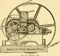 An illustration from Modern mechanism, exhibiting the latest progress in machines, motors, and the transmission of power, being a supplementary volume to Appletons' cyclopaedia of applied mechanics (1892)