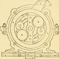 An illustration from Modern mechanism, exhibiting the latest progress in machines, motors, and the transmission of power, being a supplementary volume to Appletons' cyclopaedia of applied mechanics (1892)