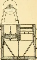 An illustration from Modern mechanism, exhibiting the latest progress in machines, motors, and the transmission of power, being a supplementary volume to Appletons' cyclopaedia of applied mechanics (1892)
