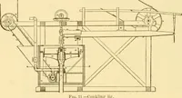An illustration from Modern mechanism, exhibiting the latest progress in machines, motors, and the transmission of power, being a supplementary volume to Appletons' cyclopaedia of applied mechanics (1892)