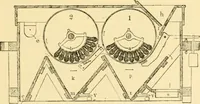 An illustration from Modern mechanism, exhibiting the latest progress in machines, motors, and the transmission of power, being a supplementary volume to Appletons' cyclopaedia of applied mechanics (1892)