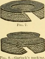 An illustration from Modern mechanism, exhibiting the latest progress in machines, motors, and the transmission of power, being a supplementary volume to Appletons' cyclopaedia of applied mechanics (1892)