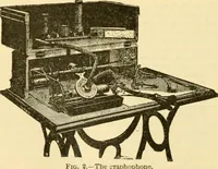 An illustration from Modern mechanism, exhibiting the latest progress in machines, motors, and the transmission of power, being a supplementary volume to Appletons' cyclopaedia of applied mechanics (1892)