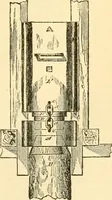 An illustration from Modern mechanism, exhibiting the latest progress in machines, motors, and the transmission of power, being a supplementary volume to Appletons' cyclopaedia of applied mechanics (1892)