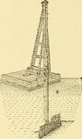 An illustration from Modern mechanism, exhibiting the latest progress in machines, motors, and the transmission of power, being a supplementary volume to Appletons' cyclopaedia of applied mechanics (1892)